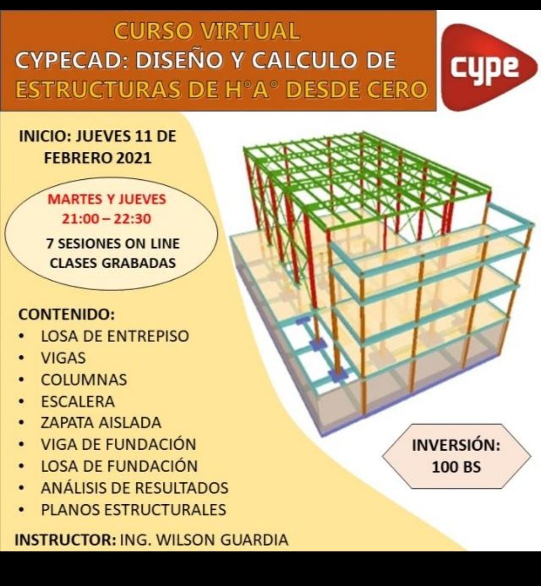 CURSO: CYPECAD: DISEÑO Y CALCULO DE ESTRUCTURAS DE H "A" DESDE CERO